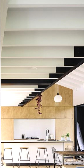 Plywood Manufacturers in India